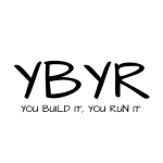 Obrázek podcastu YBYR Podcast