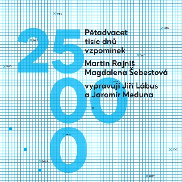 Obrázek podcastu Pětadvacet tisíc dnů vzpomínek