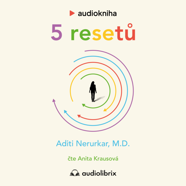 Obrázek podcastu 5 resetů