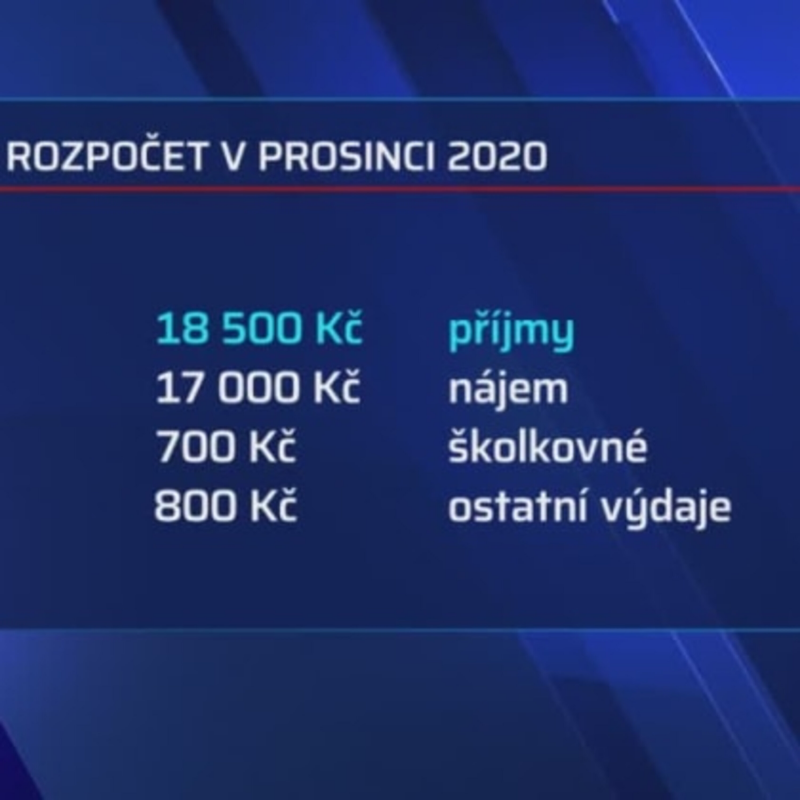 Obrázek epizody Samoživitelé na hraně chudoby