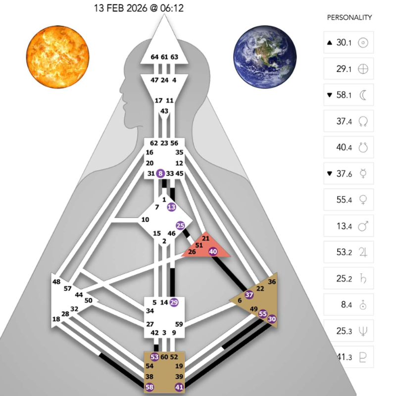 Obrázek epizody 06 - Slunce a Země v bráně 30 a 29