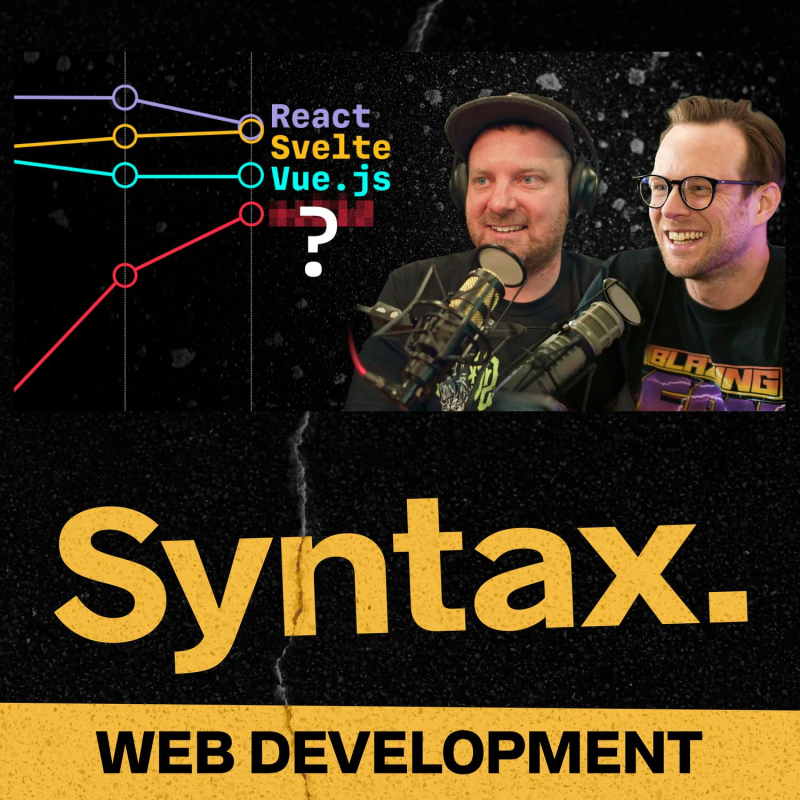 Obrázek epizody 790: State of JS 2023 Reactions