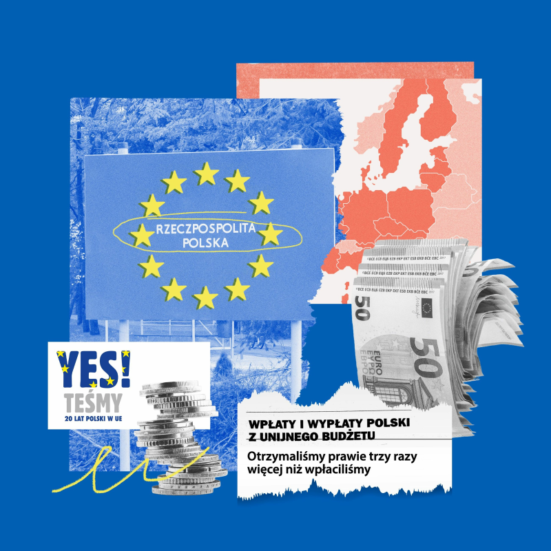 Obrázek epizody Solidarność czy inwestycja? | Polska - 20 lat później