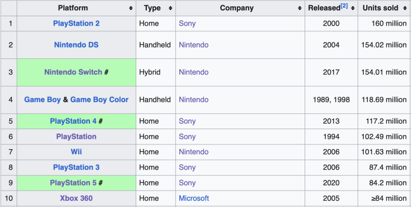 Obrázek epizody Silent Hill: Noční můry, cenzura Diabla v Číně, úspěch Legacy of Valor a novinky od Sony i Nintenda