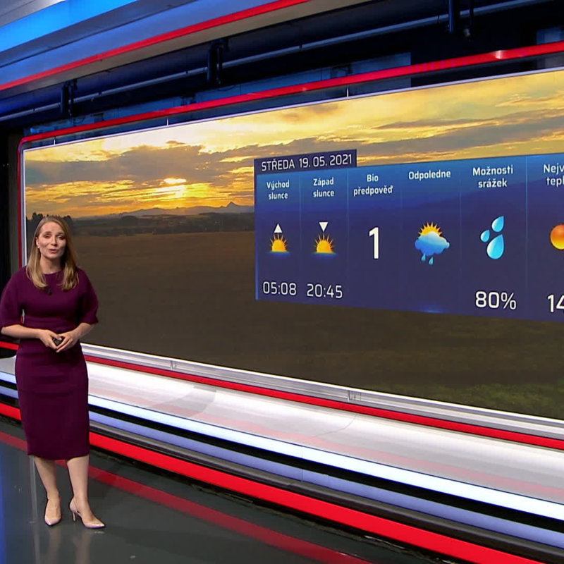 Obrázek epizody Počasí 19.5.2021 20:10