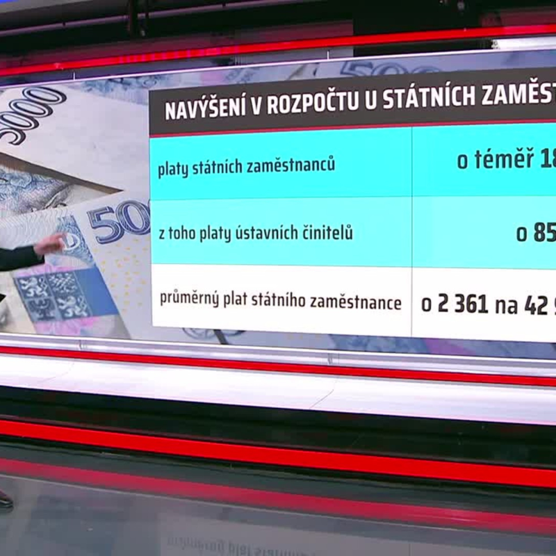 Obrázek epizody HLAVNÍ ZPRÁVY (1021)