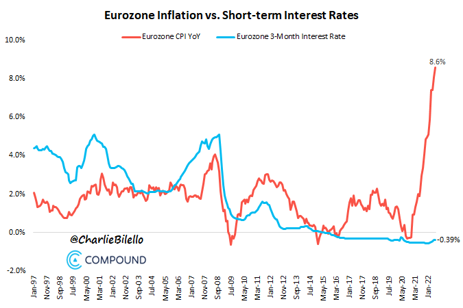 Obrázek epizody #108 👨‍💻 V Evropě se schyluje na pěkný problém
