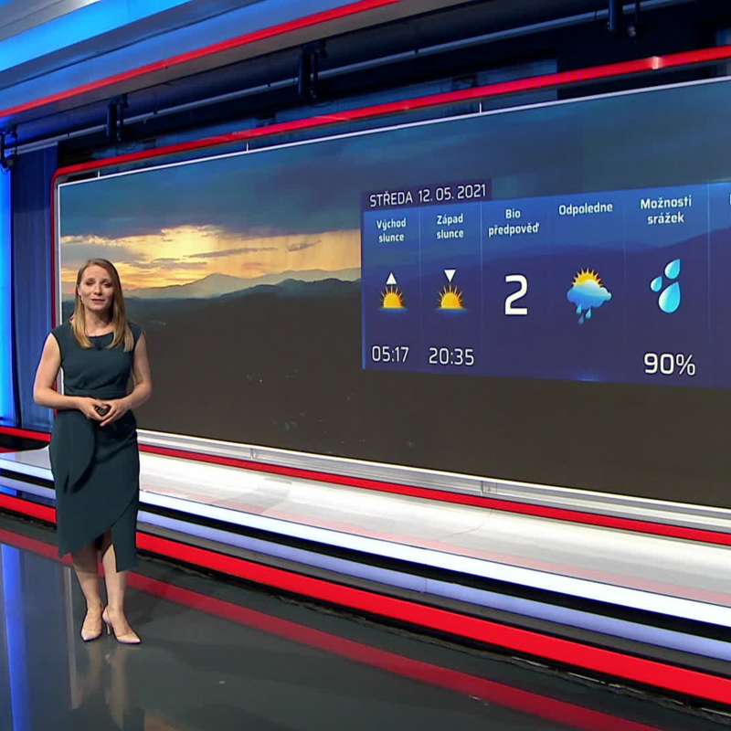 Obrázek epizody Počasí 12.5.2021 20:10