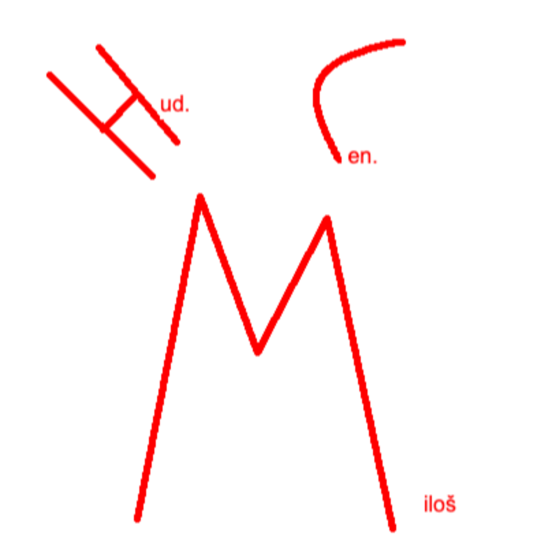 Obrázek epizody 🎉 HUDEBNÍ CENY MILOŠ 2025 🎉 SLAVNOSTNÍ GALAVEČER A VYHLÁŠENÍ 🎉