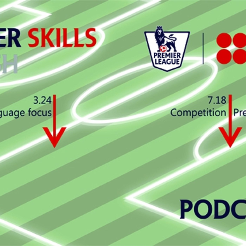 Obrázek epizody Premier Skills English Podcast 22 - Prepositions of Place and Movement