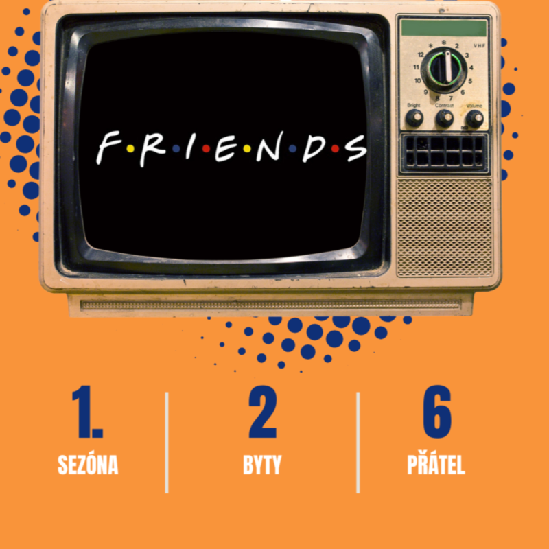 Obrázek epizody Snědený prsten, vévodkyně z Yorku a Dr. House - Přátelé (S04E19-24)