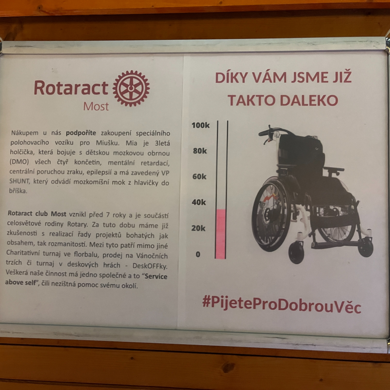 Obrázek epizody Charitativní svařák