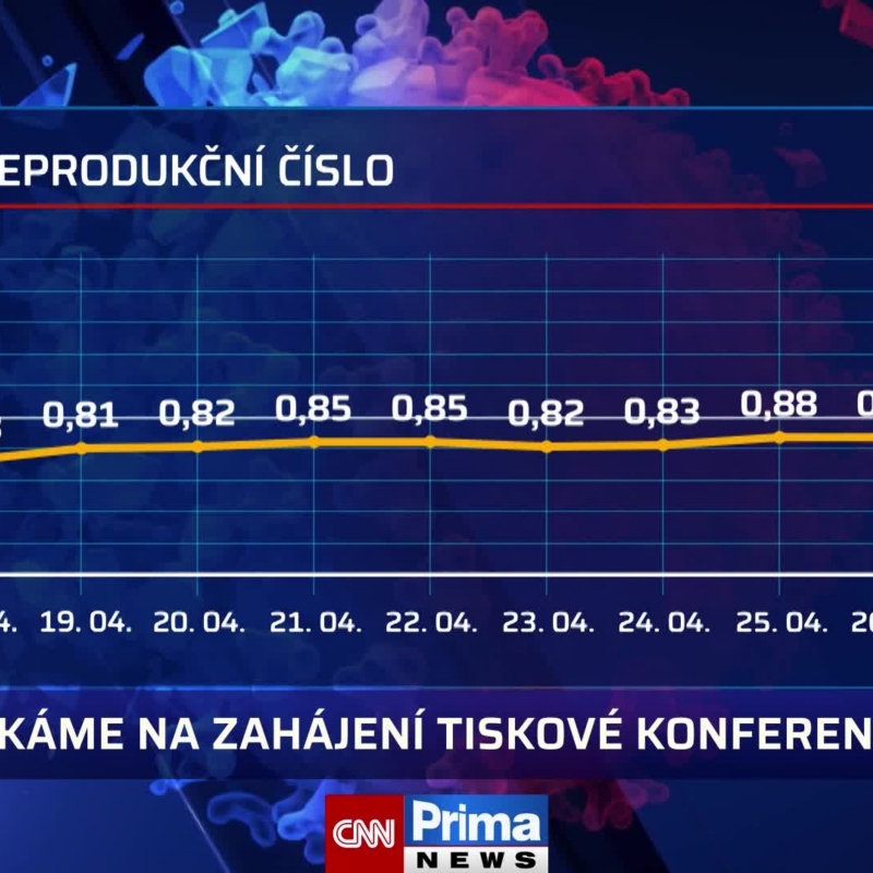 Obrázek epizody Hamáček k personálním změnám (zdroj: CNN Prima NEWS)