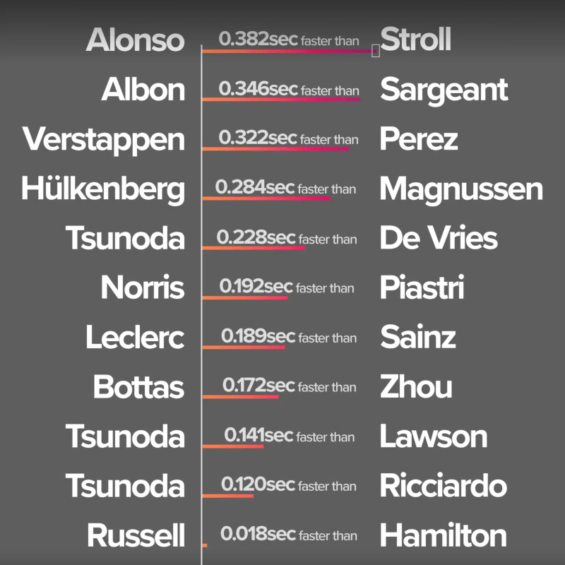 Obrázek epizody NAJ manévre, lakovania a prúsery sezóny | EisKing DEBRIEFING 2023 2/3