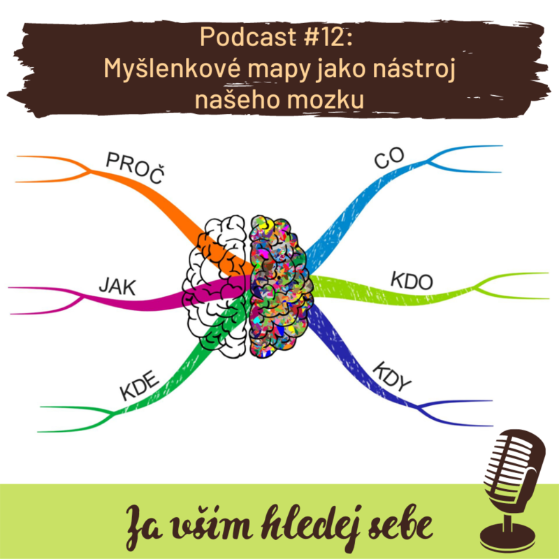 Obrázek epizody #12 Využívejte nástroj vašeho mozku