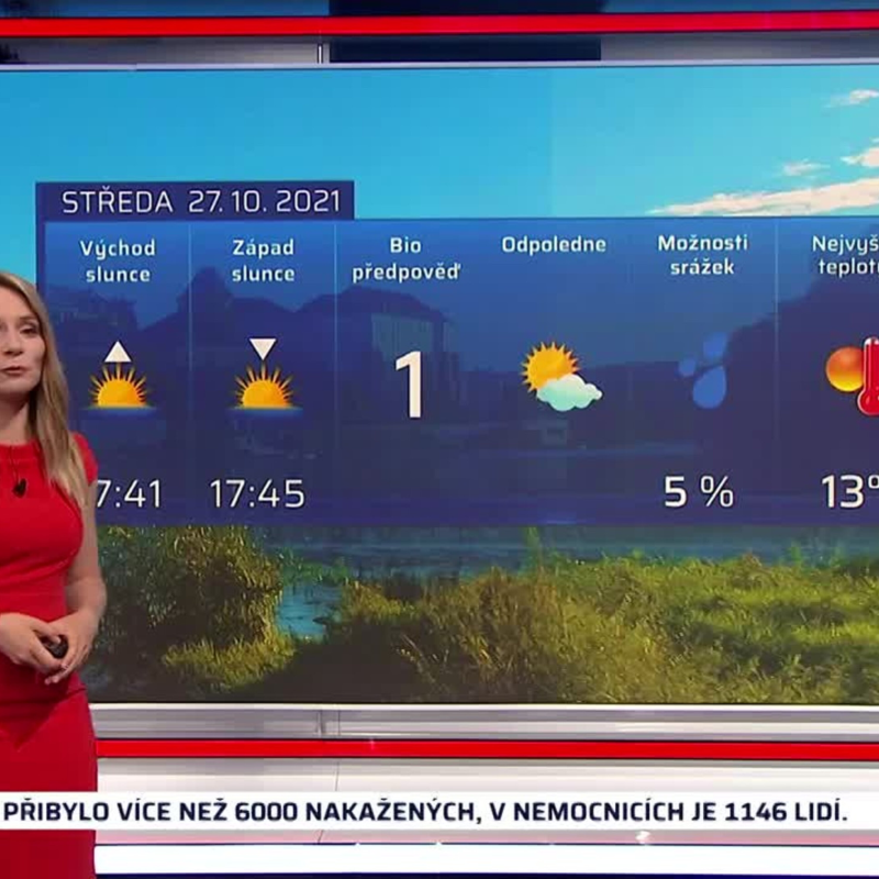Obrázek epizody Počasí 27.10.2021 09:20
