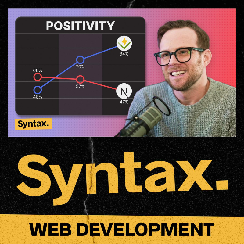 Obrázek epizody 989: State of JS 2025