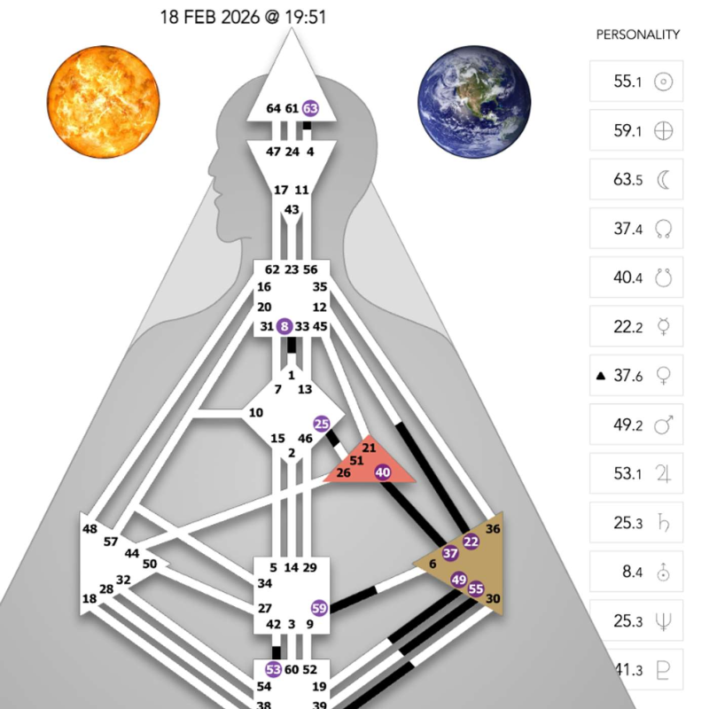 Obrázek epizody 07 - Slunce a Země v bráně 55 a 59
