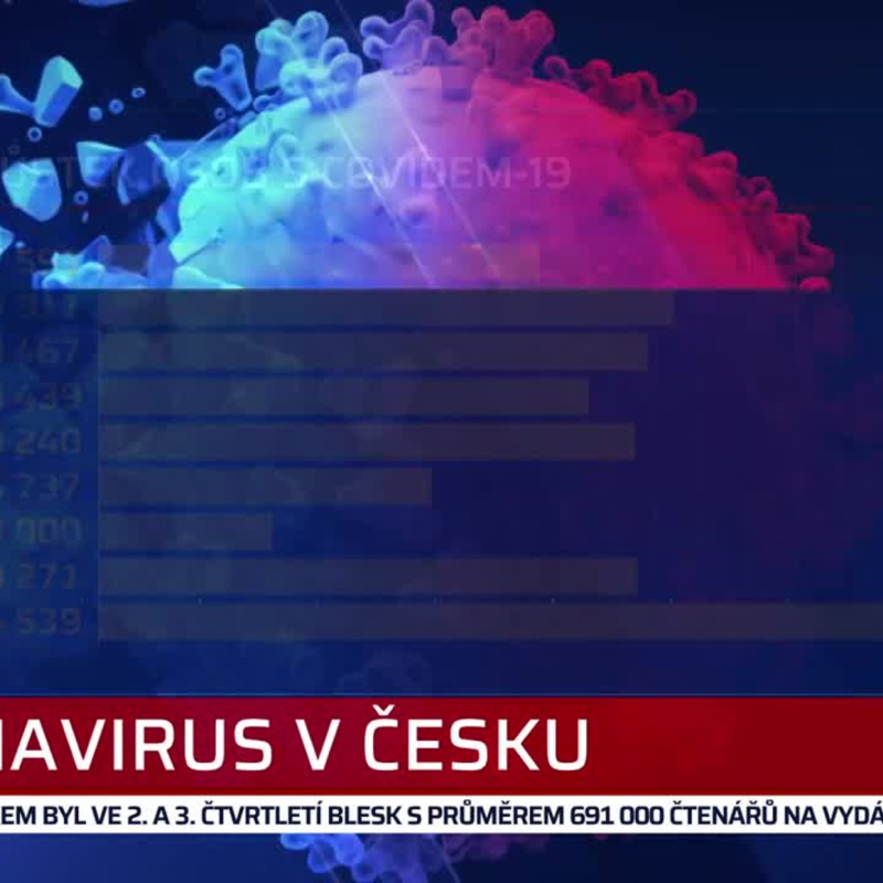 Obrázek epizody Zprávy 10.11.2021 13:00