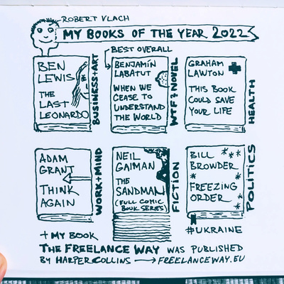 Obrázek epizody 📚 Moje knihy roku 2022