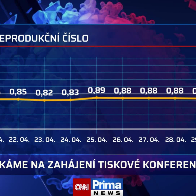 Obrázek epizody Arenberger promluvil o mutacích (zdroj: CNN Prima NEWS)