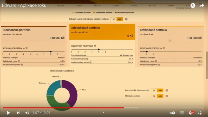 Obrázek epizody Soutěž Aplikace roku: Edward od WOOD & Company