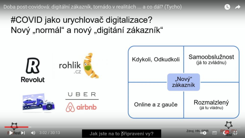 Obrázek epizody Doba post-covidová: Digitální zákazník, tornádo v realitách … a co dál?