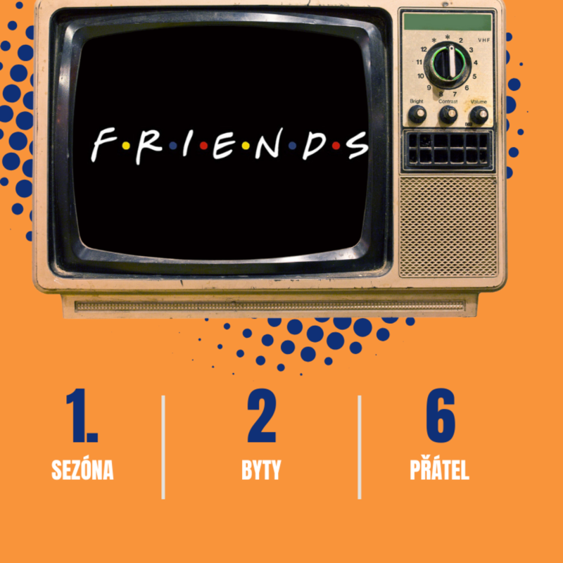 Obrázek epizody Hypnóza, trhání chlupů a zkouška sprchové hlavice - Přátelé (S03E16-20)
