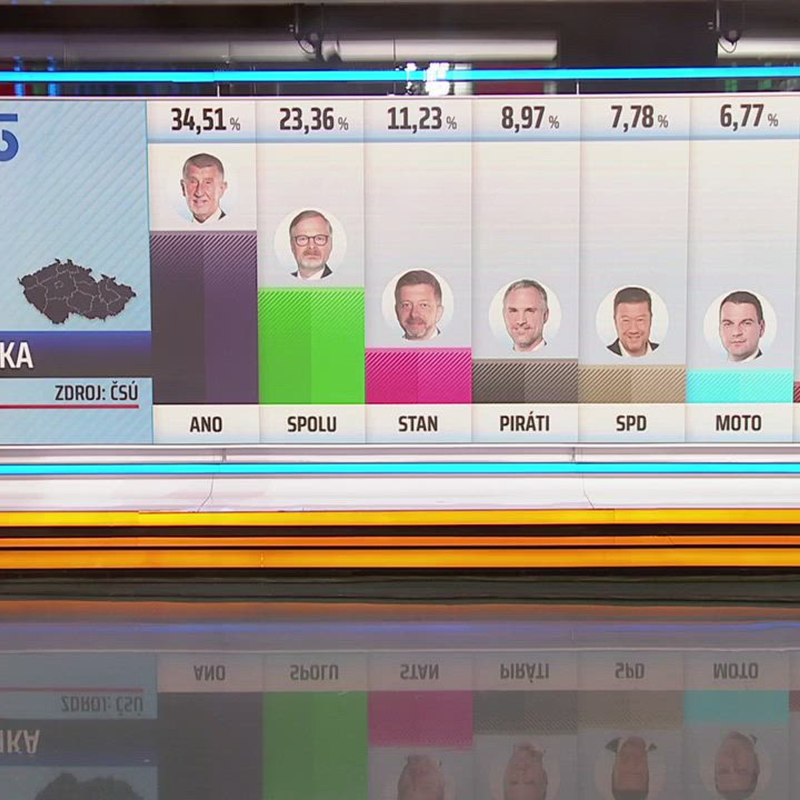 Obrázek epizody Okamura prozradil detaily z noční schůzky u Babiše. SPD má být součástí vládní konstelace