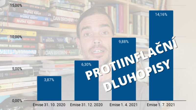 Obrázek epizody Protiinflační dluhopisy: Terno, které se vyplatilo