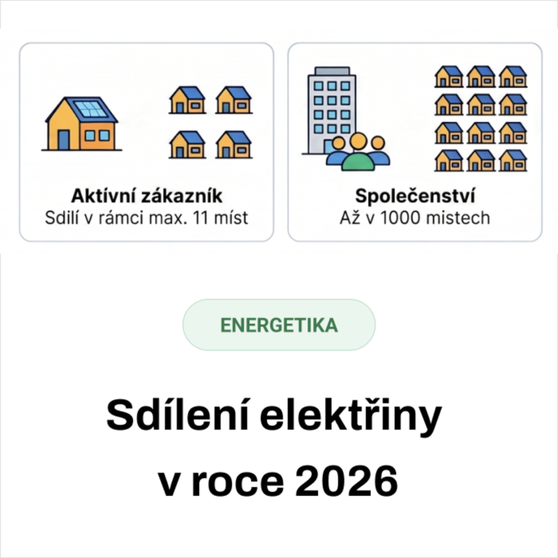 Obrázek epizody #92: Sdílení elektřiny a legislativa v praxi energetického poradce