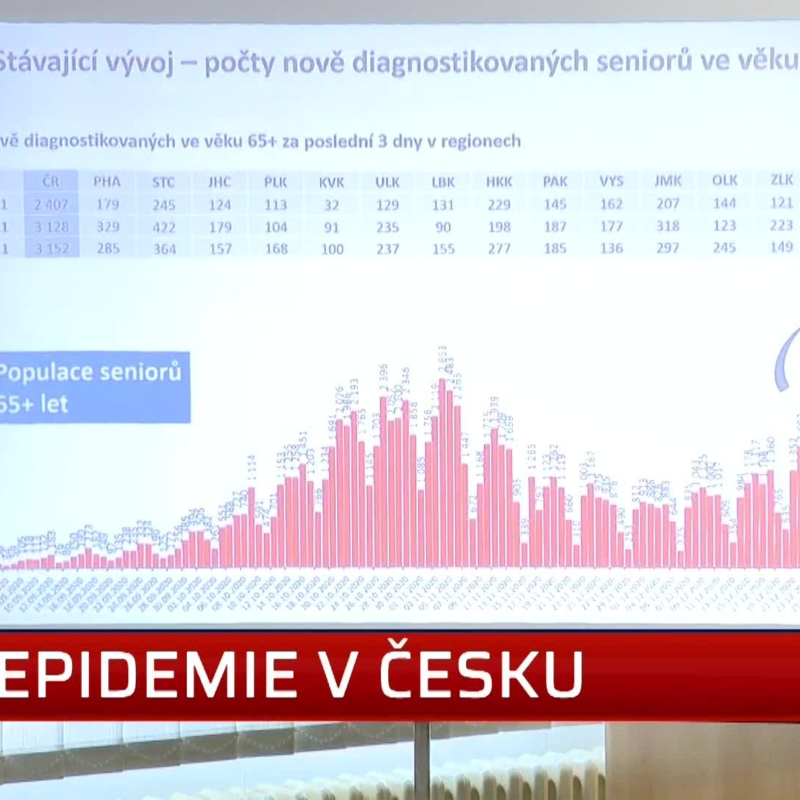 Obrázek epizody Epidemie v Česku