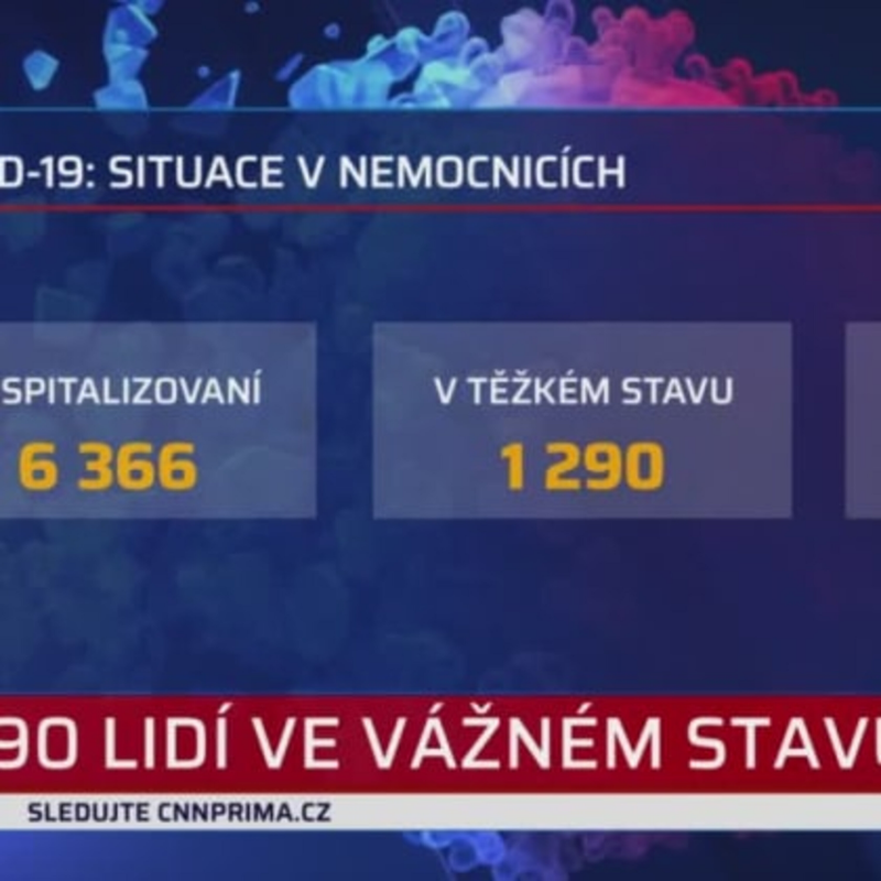 Obrázek epizody Aktuální covidová statistika ze zpráv