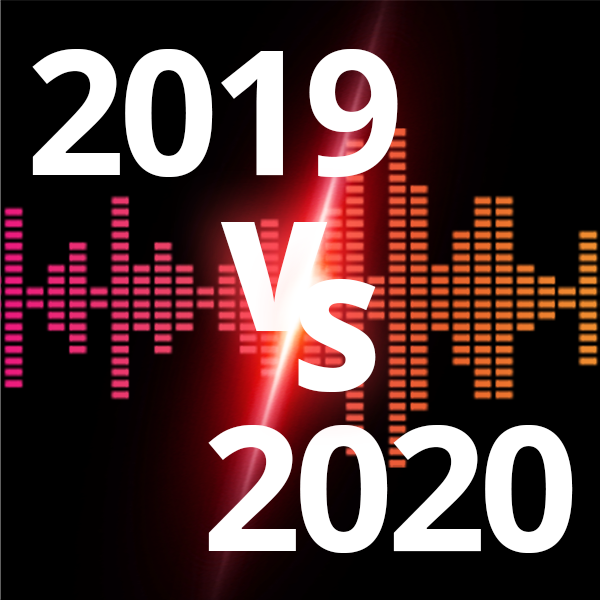 Obrázek epizody PŘEDSEVZETÍ MODERÁTORŮ RÁDIA KISS