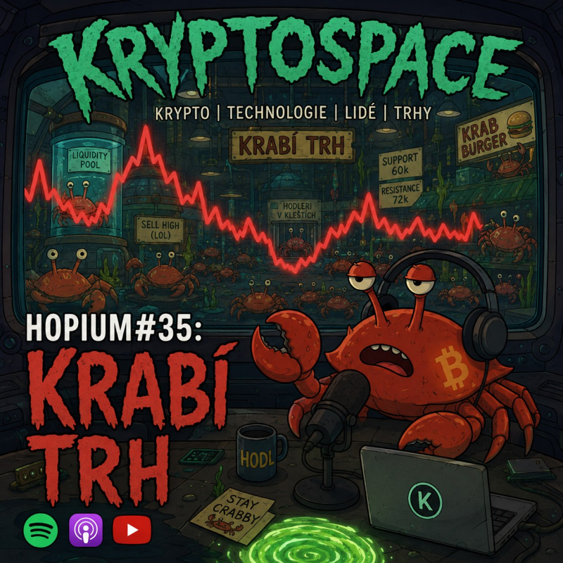 Obrázek epizody HOPIUM#35: Trhy, boom Robinhoodu a velká proměna Strategy