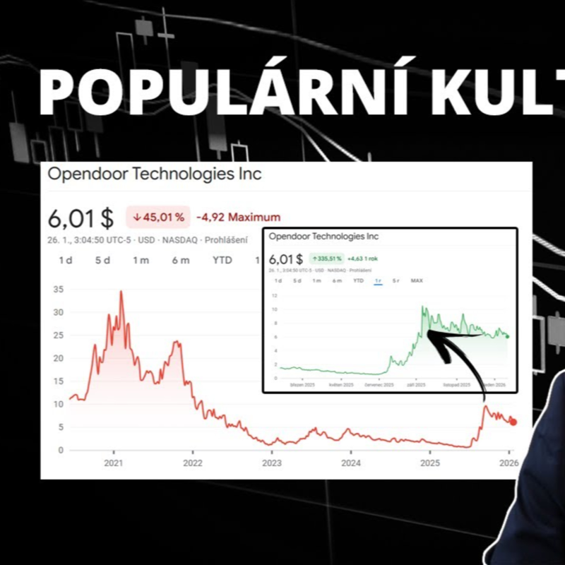 Obrázek epizody Akcie OPEN, OKLO: Růst popularity a kultu investorů