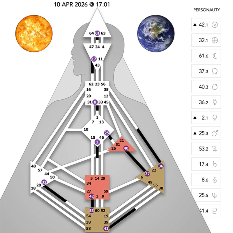 Obrázek epizody 15 - Slunce a Země v bráně 42 a 32
