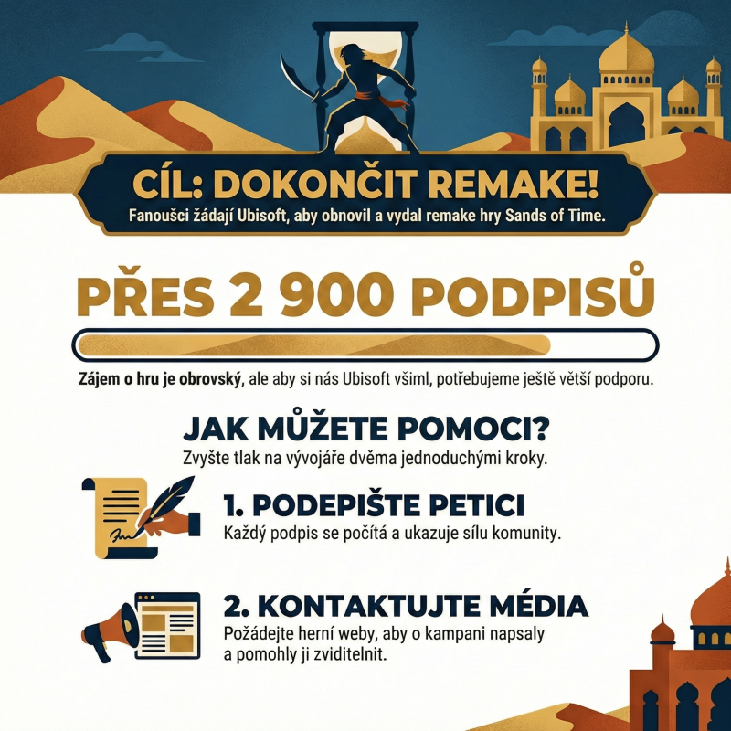 Obrázek epizody Petice #SavePrinceOfPersia se posouvá vpřed! Nejnovější informace o remaku Prince of Persia