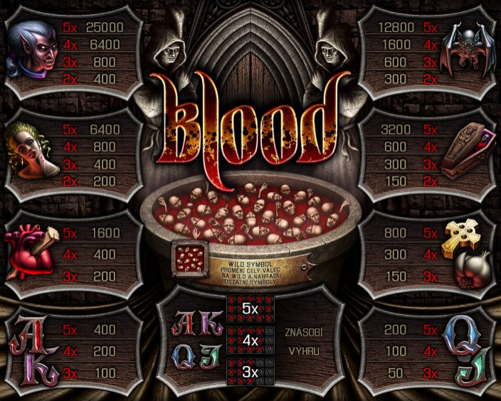 Obrázek epizody Blood - horor s hrabětem Draculou