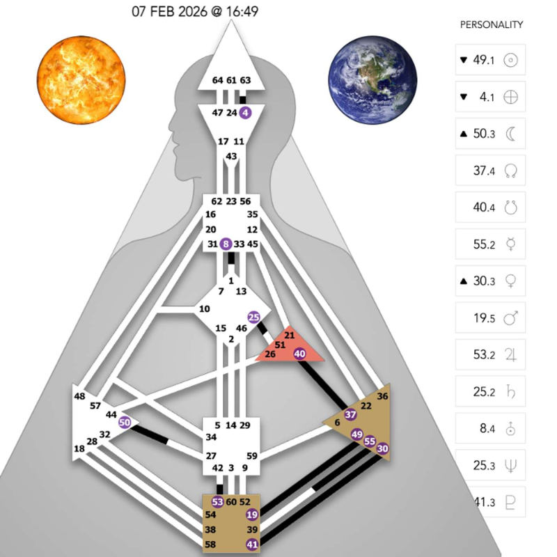 Obrázek epizody 05 - Slunce a Země v bráně 49 a 4