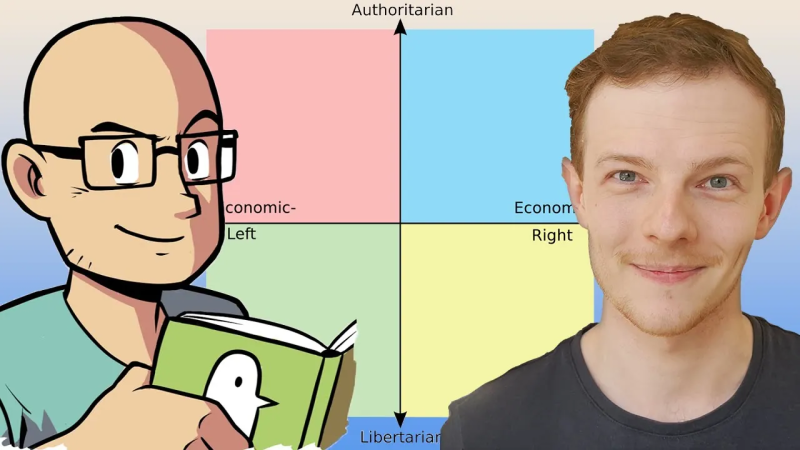 Obrázek epizody POLITICKÝ KOMPAS s @Meon (ukázal jsem chodidla...)