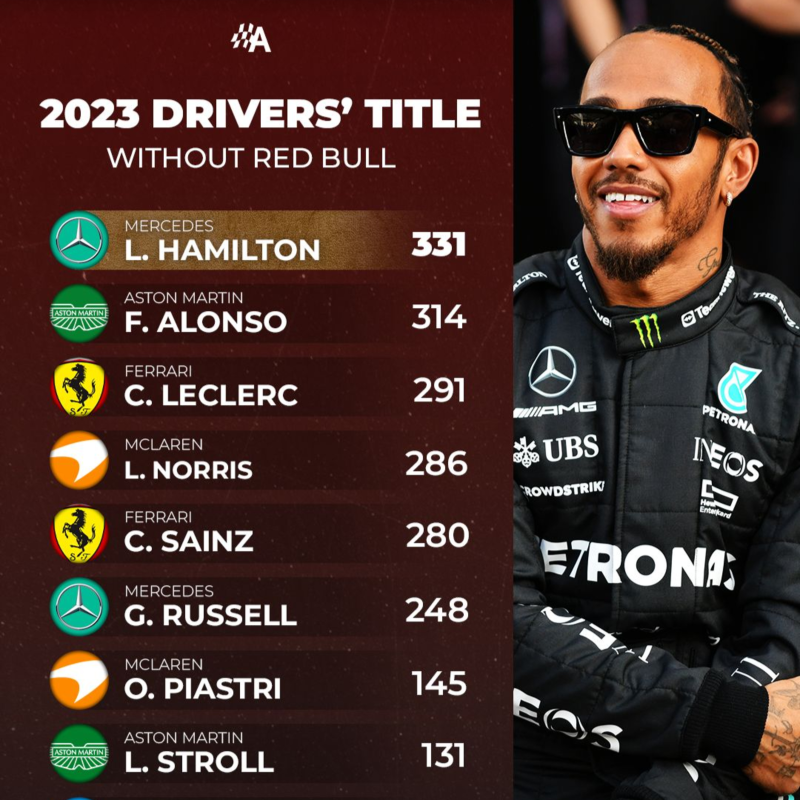 Obrázek epizody Vyhodnotenie 10 najväčších očakávaní sezóny | EisKing DEBRIEFING 2023 1/3