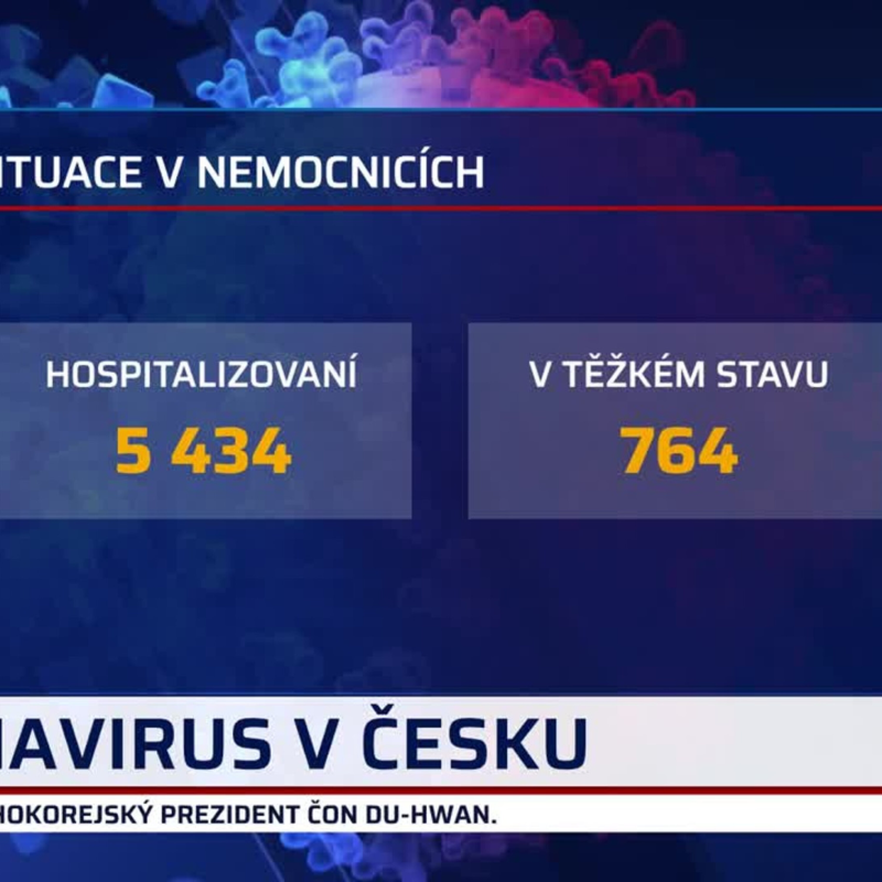 Obrázek epizody Nový den 23.11.2021 07:00 - 09:00