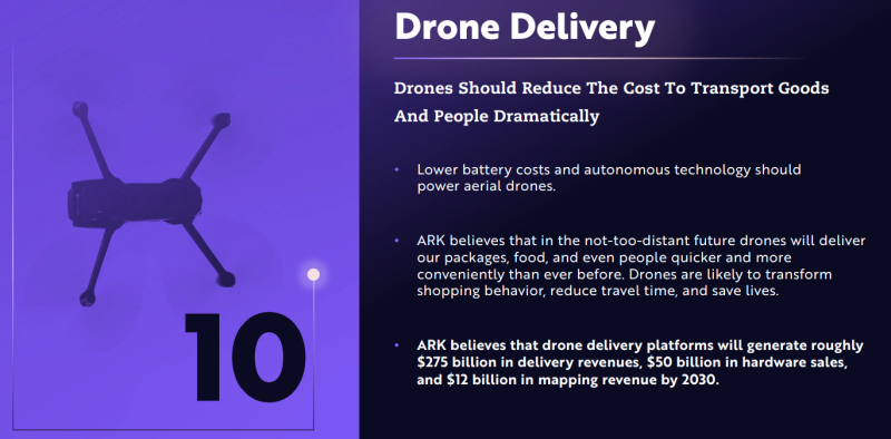 Obrázek epizody #55 👨💻 ARK Analýza: Doručování balíků dronem