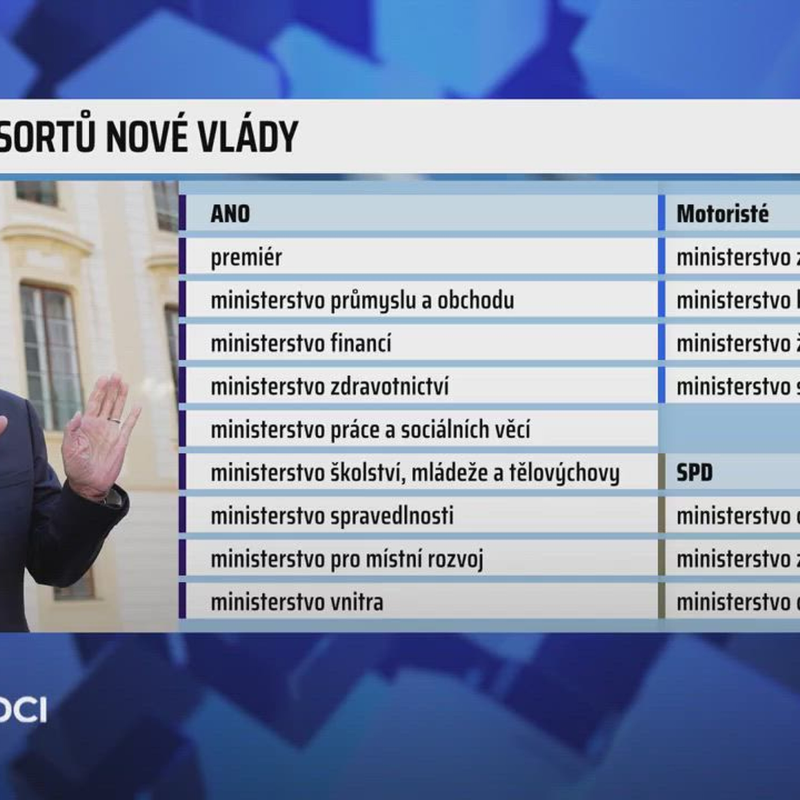 Obrázek epizody PARTIE TEREZIE TOMÁNKOVÉ, Aleš Juchelka, Jan Skopeček, Radim Fiala, Petr Hladík - 12.10. v 11:00