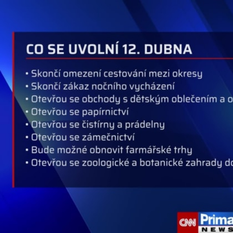 Obrázek epizody Co se uvolní 12. dubna