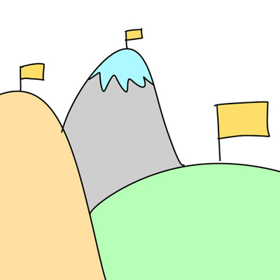 Obrázek epizody #14 Jak si STANOVIT CÍLE a předsevzetí do nového roku / období?