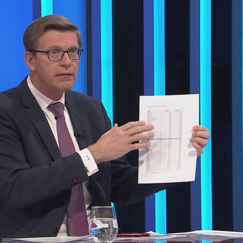 Obrázek epizody Kupka: Potraviny zlevní, řetězcům hrozí pokuty. Vládě se nepovedlo nic, opáčil Kolovratník