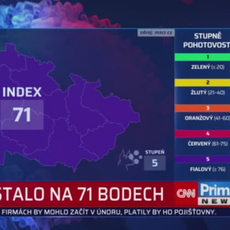 Obrázek epizody Šíření nákazy v Česku mírně zrychlilo. V pondělí vláda rozhodne o dalším postupu