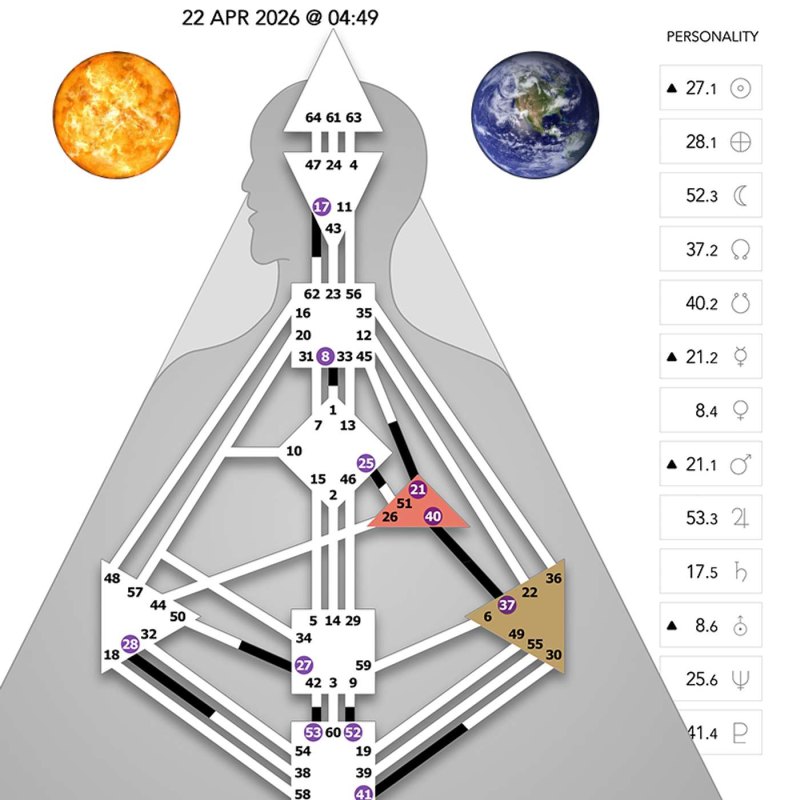 Obrázek epizody 17 - Slunce a Země v bráně 27 a 28